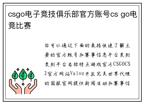 csgo电子竞技俱乐部官方账号cs go电竞比赛